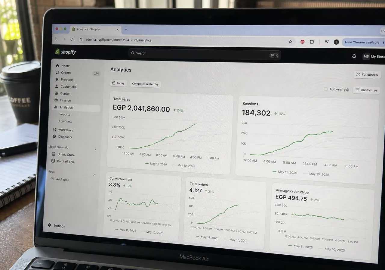لوحة تحليلات Shopify بمبيعات يوم واحد 2,041,860 جنيه